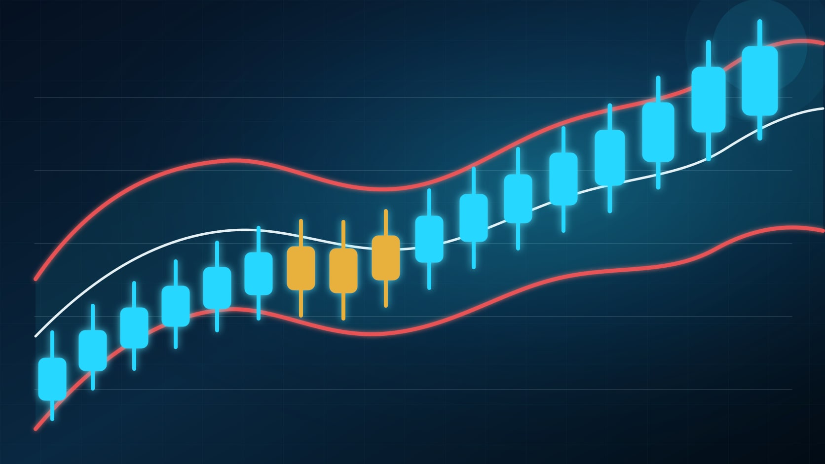 Strategia Bollinger breakout sul GOLD sviluppata con AI e Expert Advisor MQL5