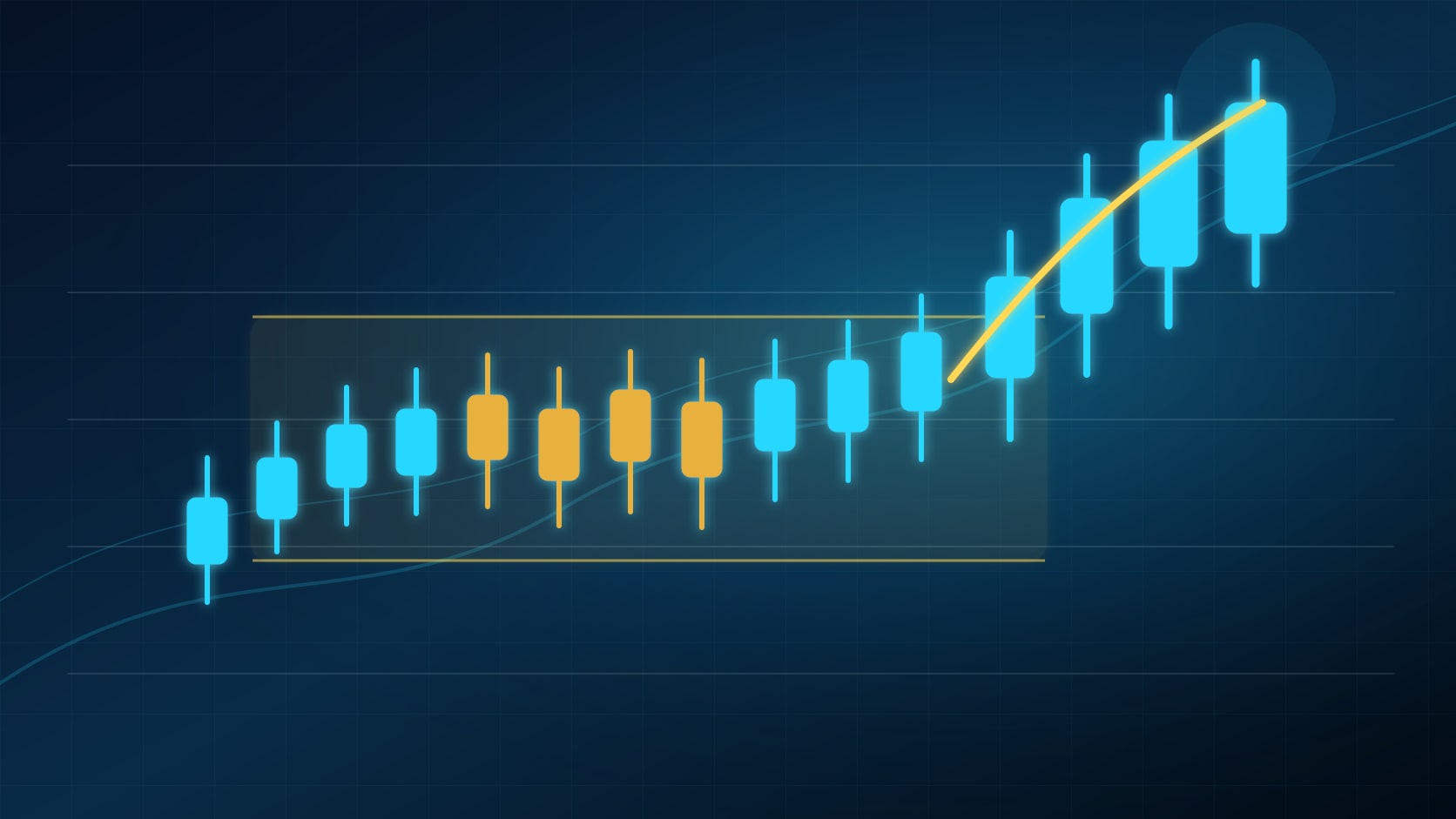 Range notturno sul GOLD, breakout e sviluppo di una strategia automatica con AI